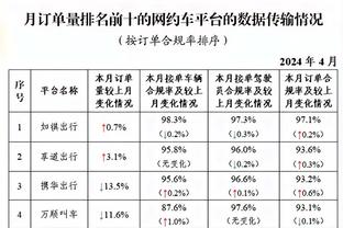 雷竞技可靠截图1