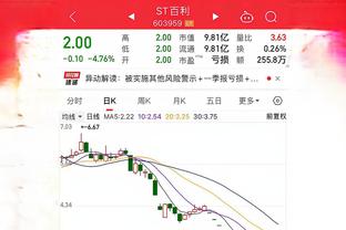 雷竞技a下载最新版截图2