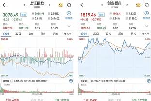 ?CBA全明星替补名单：王哲林、曾凡博、林葳、徐杰领衔