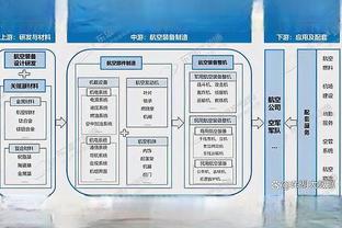 雷竞技raybetap